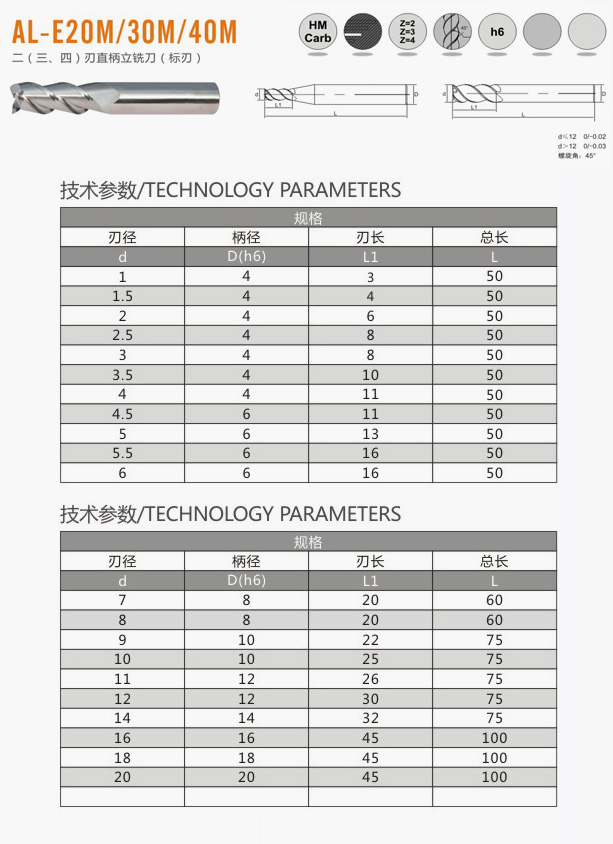 二（三、四）刃直柄立銑刀（標(biāo)刃）